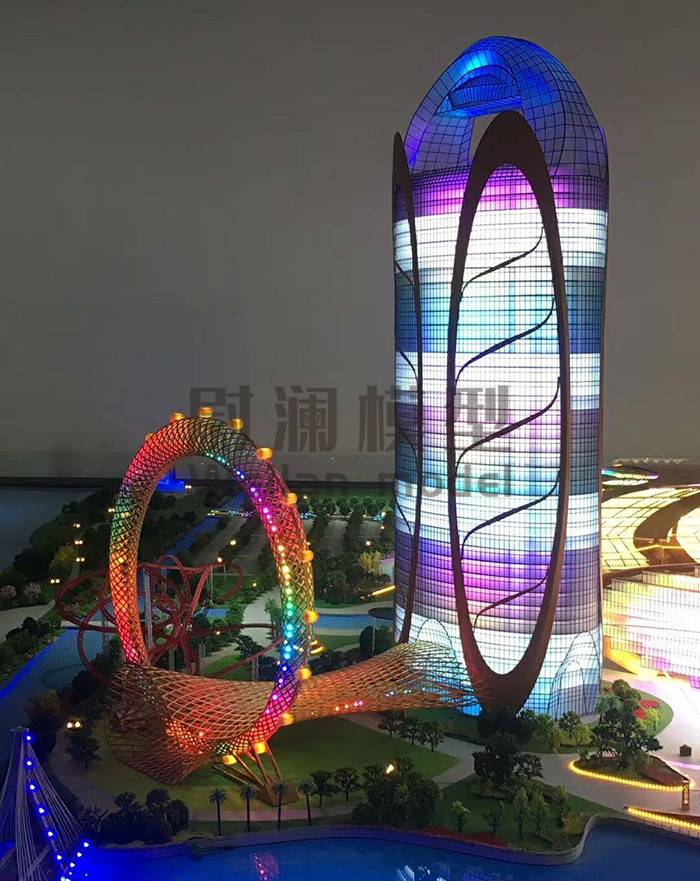房產商業(yè)模型